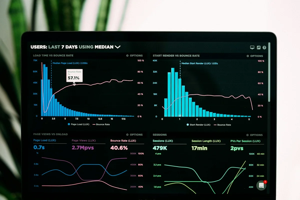 Python ถูกนำมาใช้สร้าง Dashboard และวิเคราะห์ข้อมูล ซึ่งเป็นทักษะที่ตลาดงานต้องการสูง