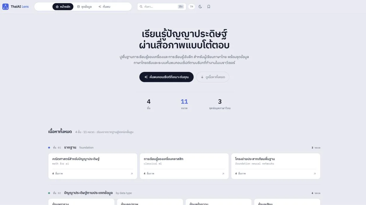 ThaiAI Lens ห้องทดลอง AI ภาษาไทย ผลงานน้องวิน